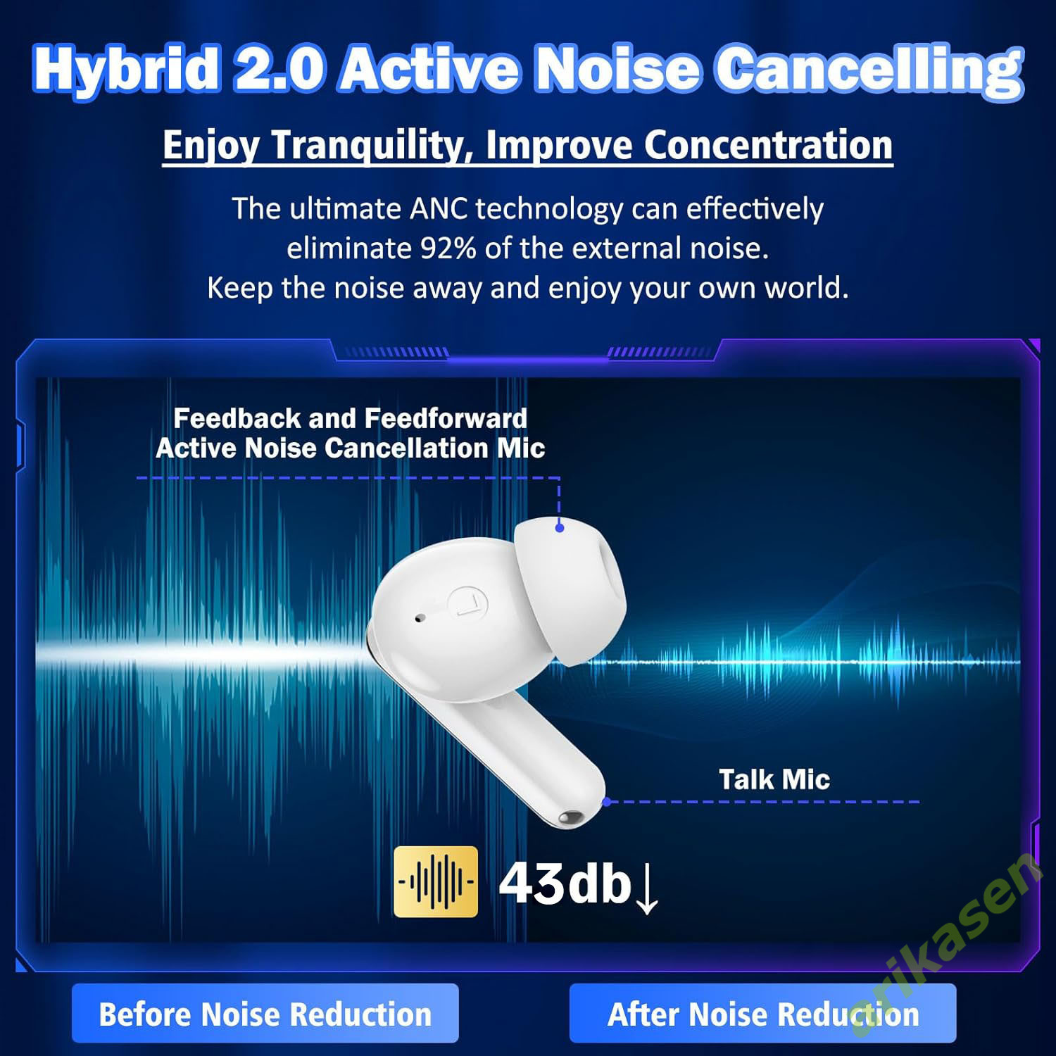 ANC Earphones Bluetooth 5.3 Hy - Earbuds Charging Case 评论和价格
